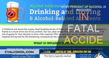 Alcohol's Fatal Role: Understanding Accident Percentages