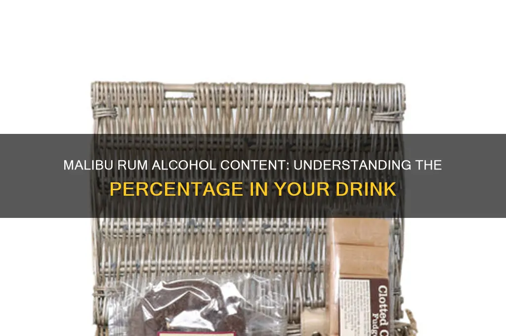 what percent of alcohol is malibu