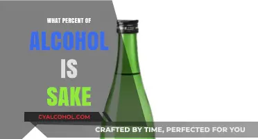 Understanding Sake's Alcohol Content: A Comprehensive Guide to Its Percentage