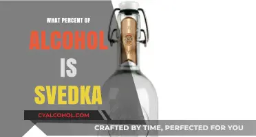 Svedka Vodka Alcohol Content: Understanding Its Percentage and Proof