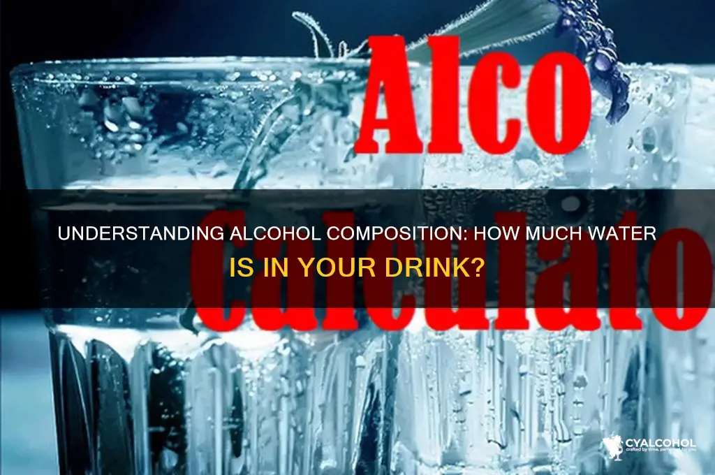 what percent of alcohol is water