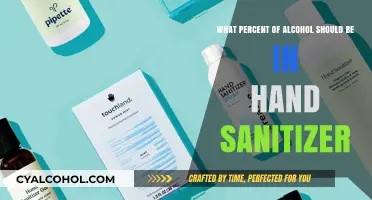 Alcohol Content in Hand Sanitizer: What's Safe?