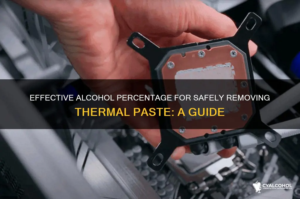 what percent of alcohol to remove thermal paste