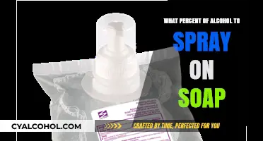 Effective Alcohol Percentage for Sanitizing Soap: A Comprehensive Guide