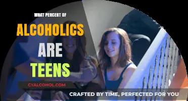 Teen Alcoholism: Uncovering the Startling Percentage of Affected Youth