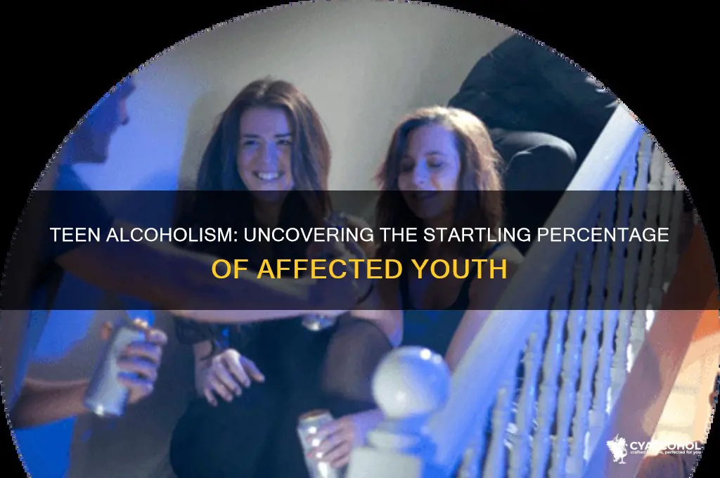 what percent of alcoholics are teens