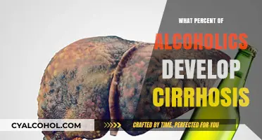 Understanding Cirrhosis Risk: Alcoholism's Impact on Liver Health