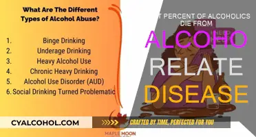 Alcoholism: A Deadly Path to Diseases and Death