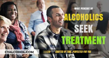 Understanding Alcoholism: Treatment-Seeking Rates Among Those Struggling with Addiction