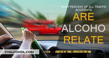 Alcohol and Traffic Accidents: What's the Connection?