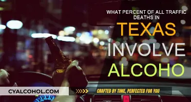 Alcohol-Related Traffic Deaths in Texas: What's the Percentage?