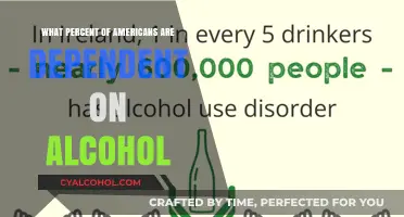 Understanding Alcohol Dependence: How Many Americans Are Affected?