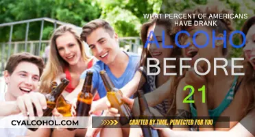 Underage Drinking: How Many Americans Start Early?