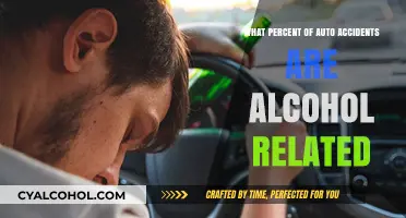 Alcohol-Related Auto Accidents: Understanding the Percentage and Risks