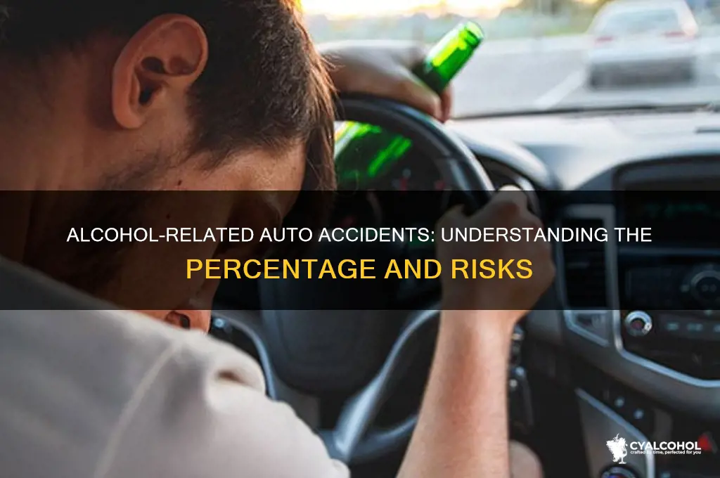 what percent of auto accidents are alcohol related