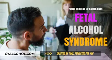 Understanding Fetal Alcohol Syndrome: Prevalence in Newborns Explained