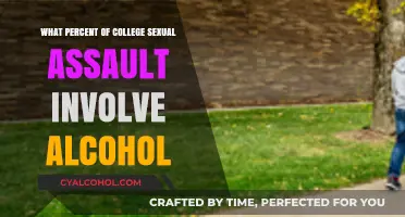 Alcohol's Role in College Sexual Assault: Understanding the Sobering Statistics