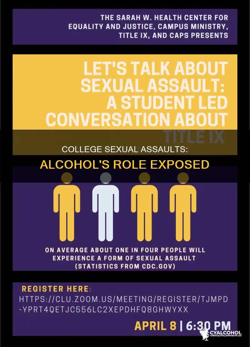 what percent of college sexual assaults involve alcohol not anymore