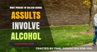 Alcohol's Role in College Sexual Assaults: Uncovering the Percentage