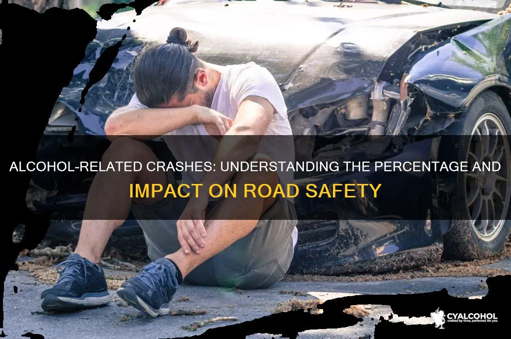 what percent of crashes involve alcohol