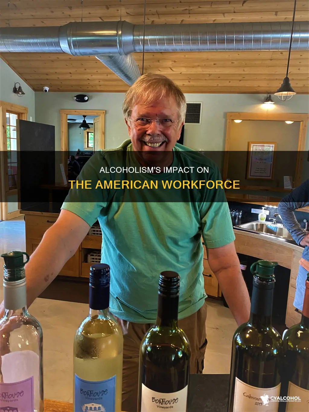 what percent of employees in the us suffer from alcoholism