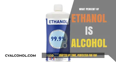 Understanding Ethanol: Alcohol Percentage Explained in Simple Terms