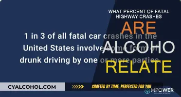 Alcohol-Related Highway Crashes: What's the Fatal Percentage?