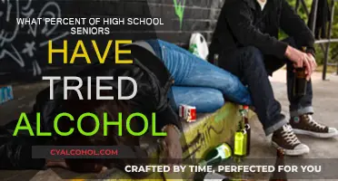 Alcohol Consumption Among High School Seniors: A Troubling Trend