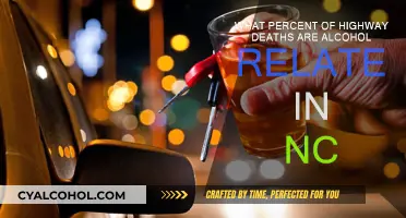 Alcohol-Related Highway Deaths in North Carolina