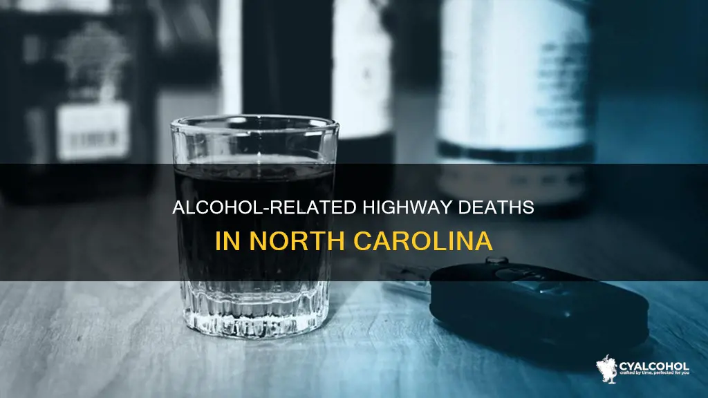 what percent of highway deaths are alcohol related in nc