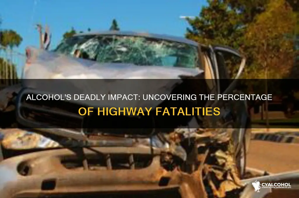 what percent of highway deaths are alcohol related
