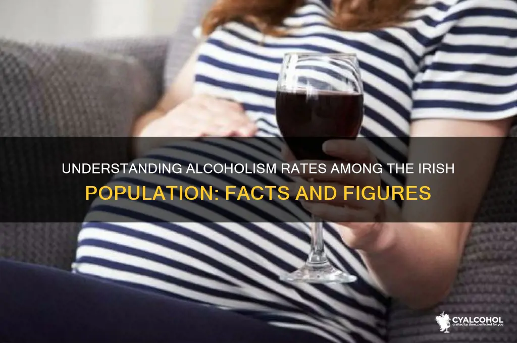 what percent of irish are alcoholic