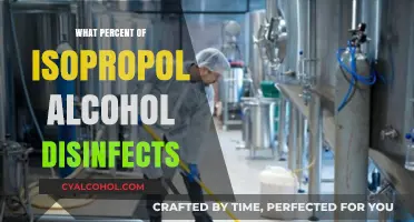 Effective Disinfection: Understanding Isopropyl Alcohol Concentration for Optimal Results