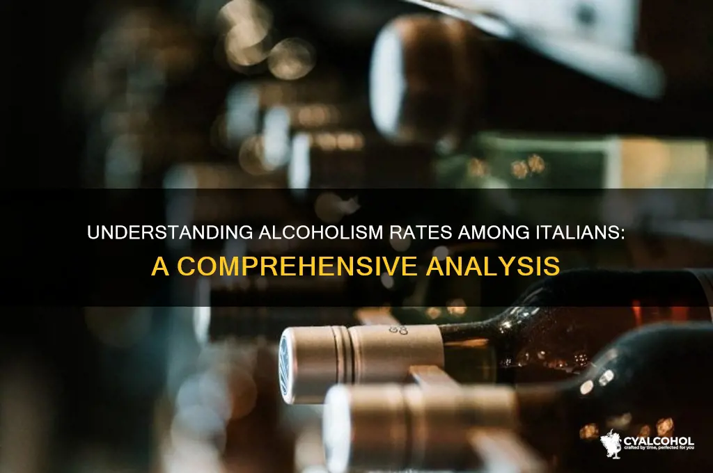 what percent of italians are alcoholics