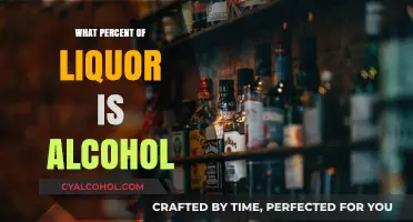 Understanding Alcohol Content: What Percent of Liquor is Actually Alcohol?