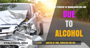 Alcohol's Role in Manslaughter Cases: Uncovering the Percentage