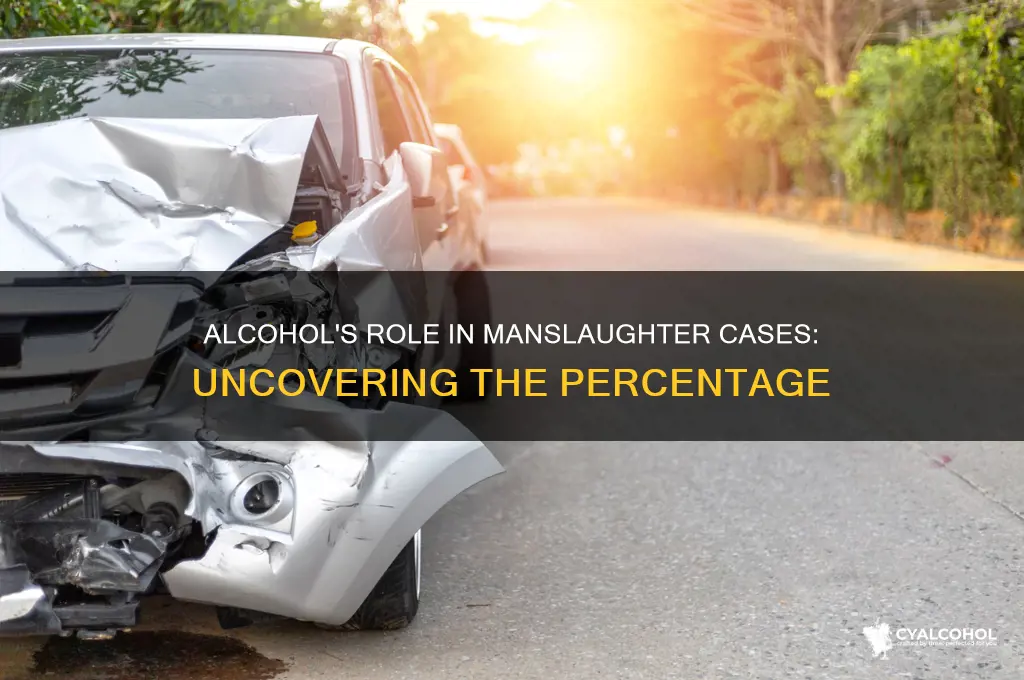 what percent of manslaughters are due to alcohol
