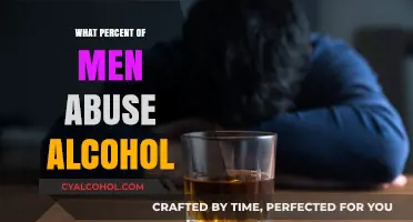 Understanding Alcohol Abuse: How Many Men Struggle with Excessive Drinking?
