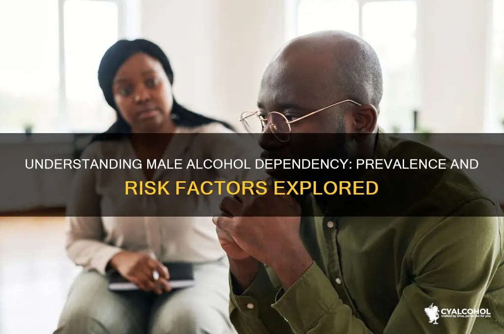 what percent of men become dependent on alcohol