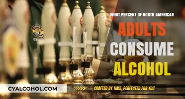 Alcohol Consumption Trends: How Many North American Adults Drink?