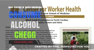 Alcohol Consumption in North America: Chegg Insights on Drinking Percentages