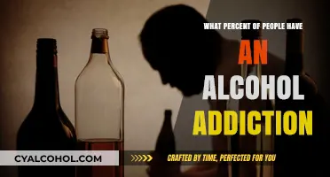 Understanding Alcohol Addiction: Prevalence and Impact on Society