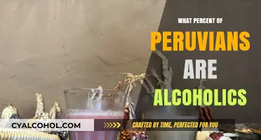 Understanding Alcoholism Rates Among Peru's Population: A Comprehensive Analysis