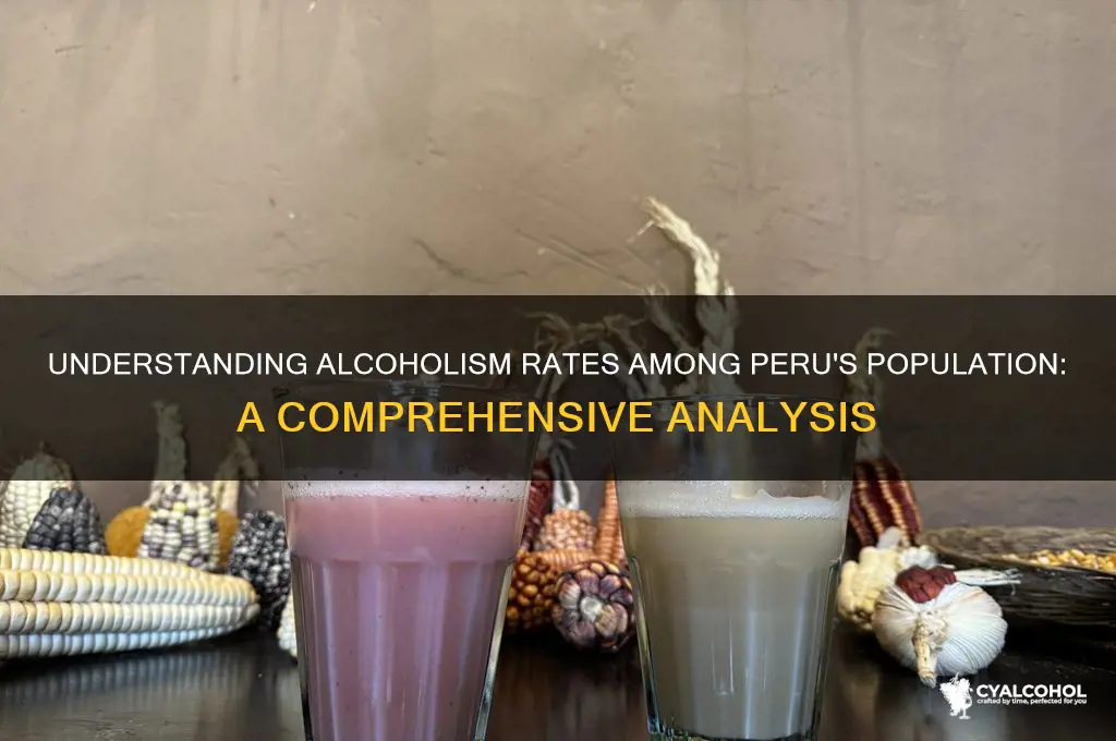 what percent of peruvians are alcoholics