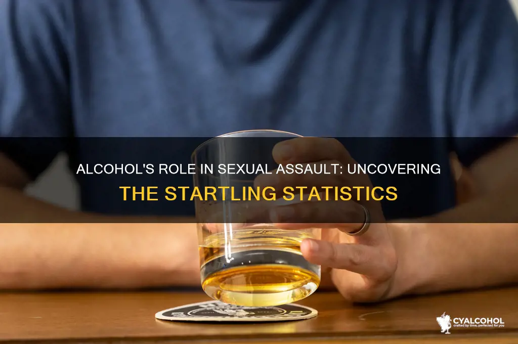 what percent of rapes involve alcohol