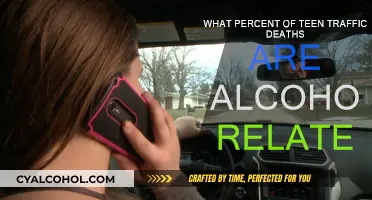 Alcohol and Teen Traffic Deaths: What's the Link?