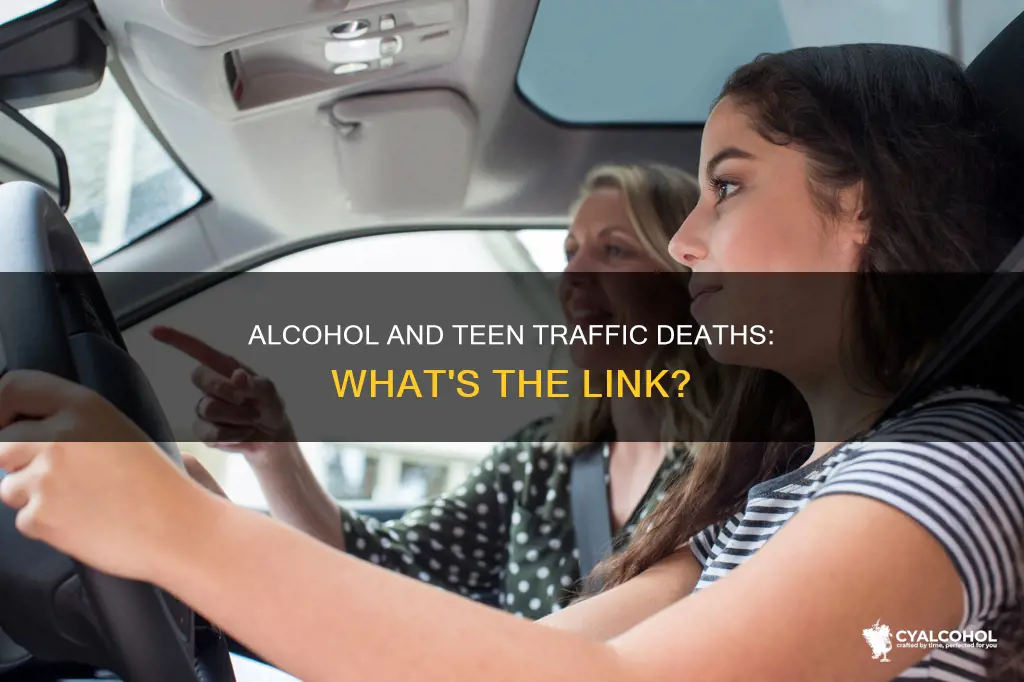 what percent of teen traffic deaths are alcohol related