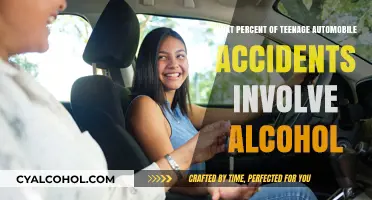 Alarming Link: Alcohol's Role in Teenage Car Crashes Revealed