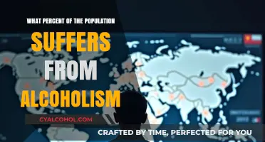 Understanding Alcoholism: Prevalence and Impact on Global Population Health