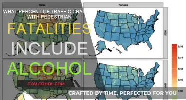 Alcohol and Pedestrian Fatalities: What's the Link?